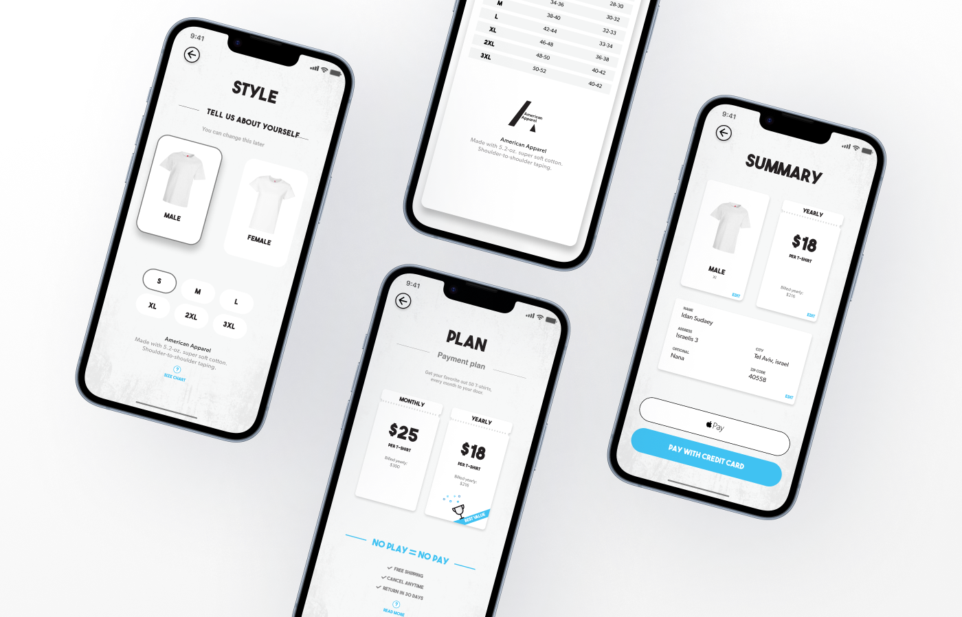 BiggerCake Main Dashboard